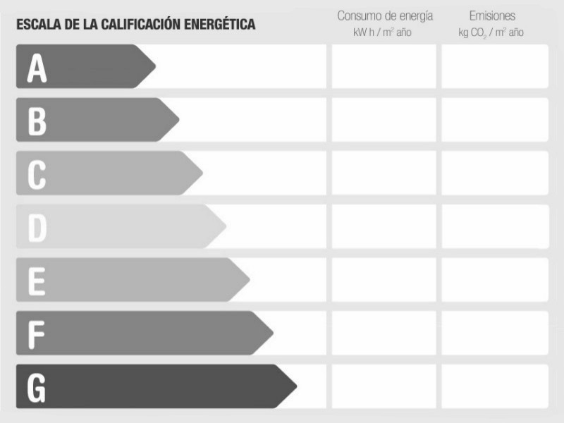 Energy Performance Rating LA CALDERETA - 25% can be built on